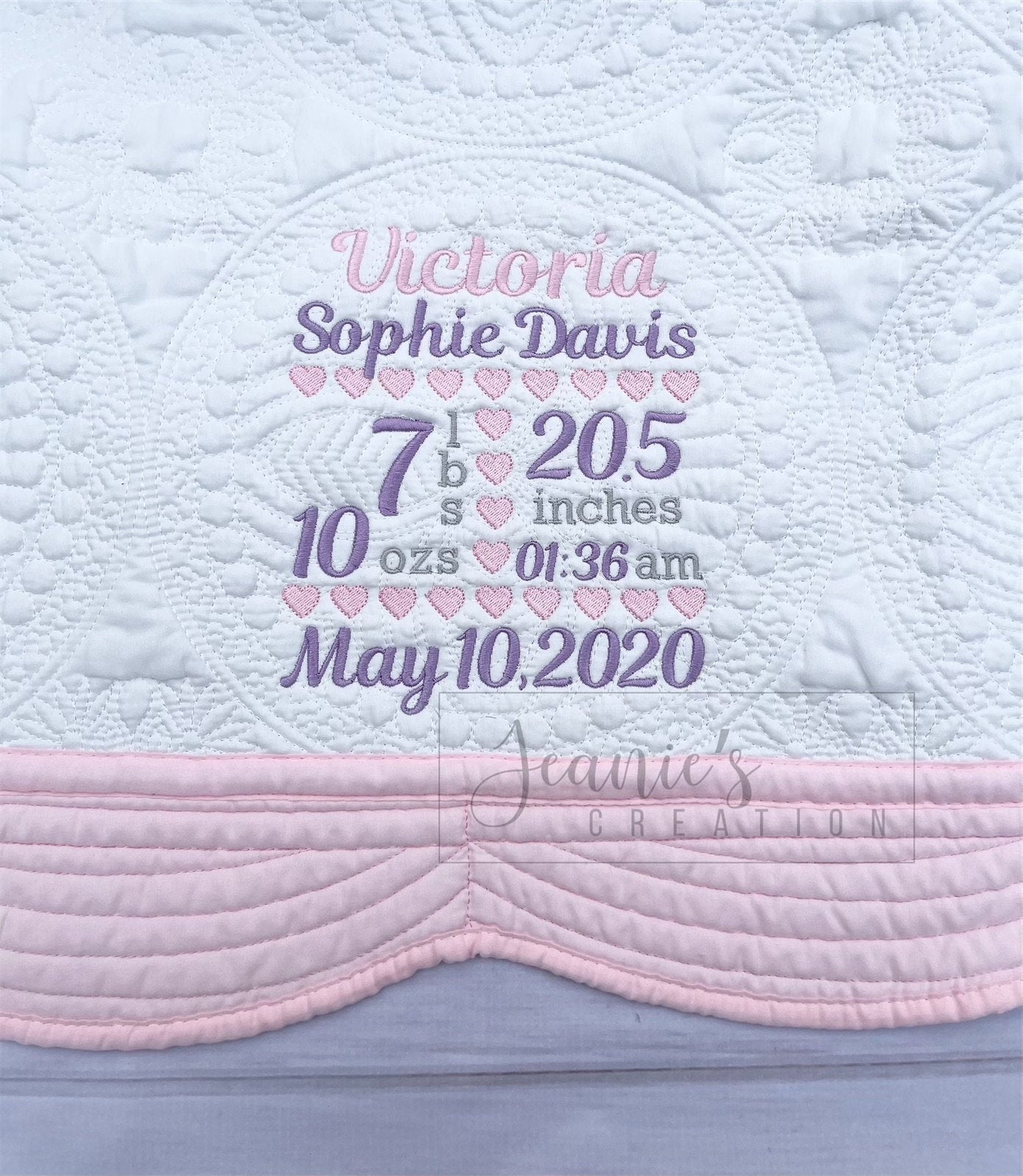 Personalized Baby Girl Birth Stat Blanket