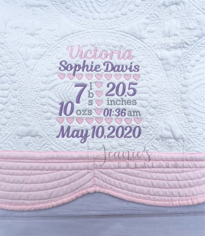 Personalized Baby Girl Birth Stat Blanket